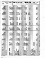 Zenith Carb Specifications 241.jpg